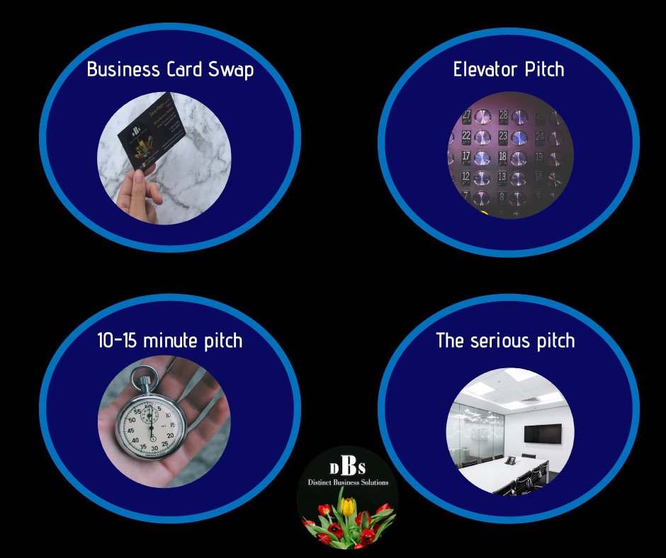 Types-of-pitch Types-of-pitch-small business